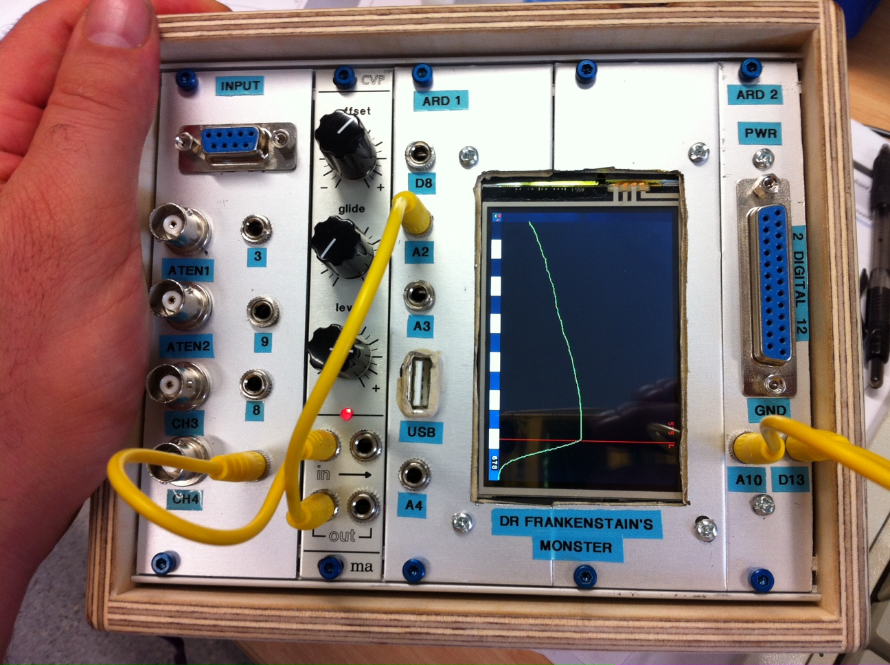 device showing saccade
